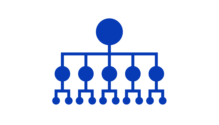 As-Is業務フロー